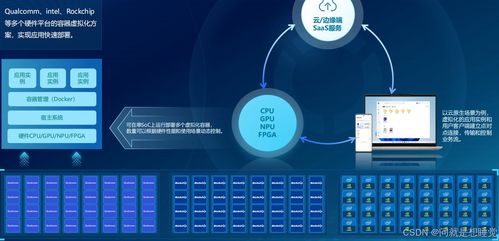探索AI服務器技術與應用的前沿之旅 人工智能公共服務的創新咨詢