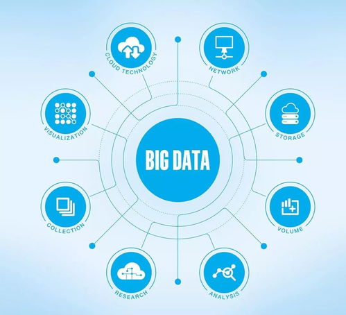 關(guān)于申報(bào)教育部新一代信息技術(shù)創(chuàng)新項(xiàng)目的通知